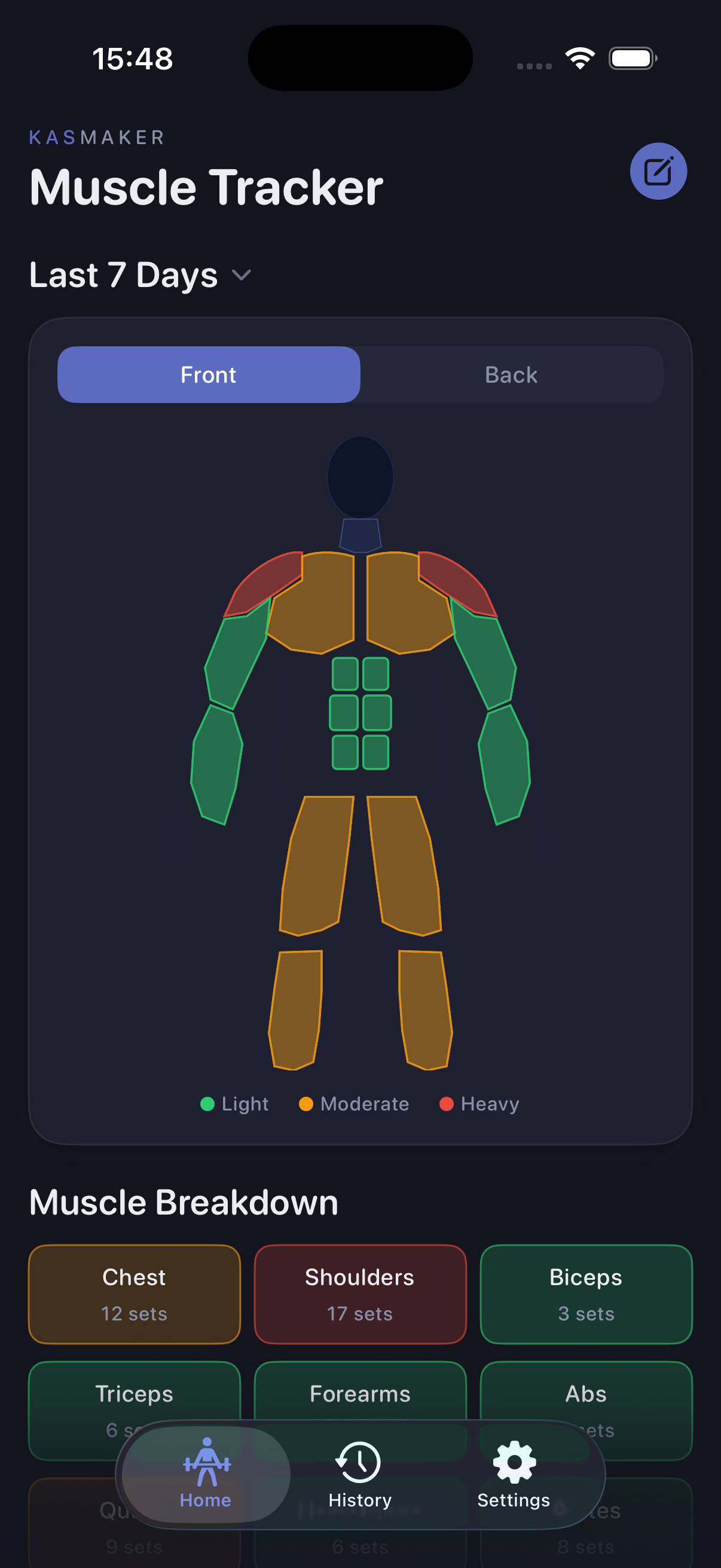 KasMaker body map showing trained muscles