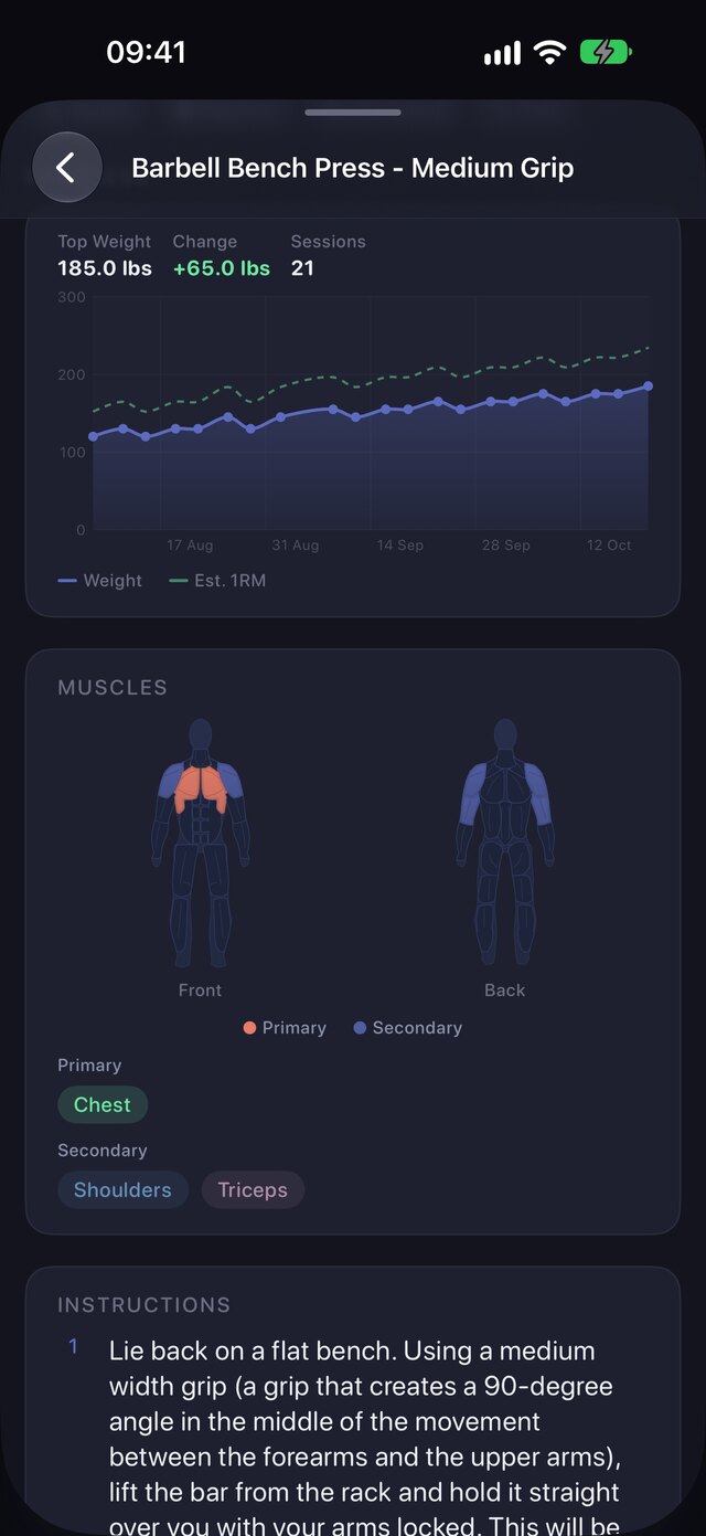 KasMaker bench press progress chart climbing over eleven weeks