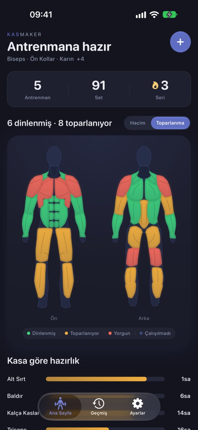 Dinlenmiş, toparlanan ve yorgun kasları gösteren KasMaker toparlanma haritası